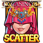 FlirtingScholar S Scatter