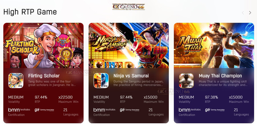Fa Chai RTP อัตราผลตอบแทนเฉลี่ยเกมสล็อต ที่ผู้เล่นทุกคนต้องรู้ เกมสล็อต PG มีค่า RTP สูง