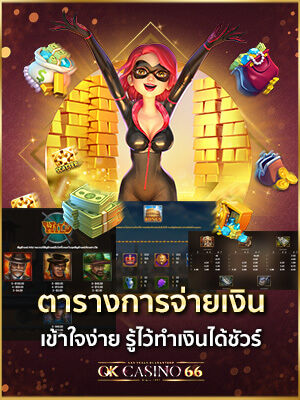 ตารางการจ่ายเงินเกมสล็อต (PayTables) รู้ไว้ทำเงินได้ชัวร์ paytable ตารางการจ่ายเงิน เข้าใจได้ง่ายๆ