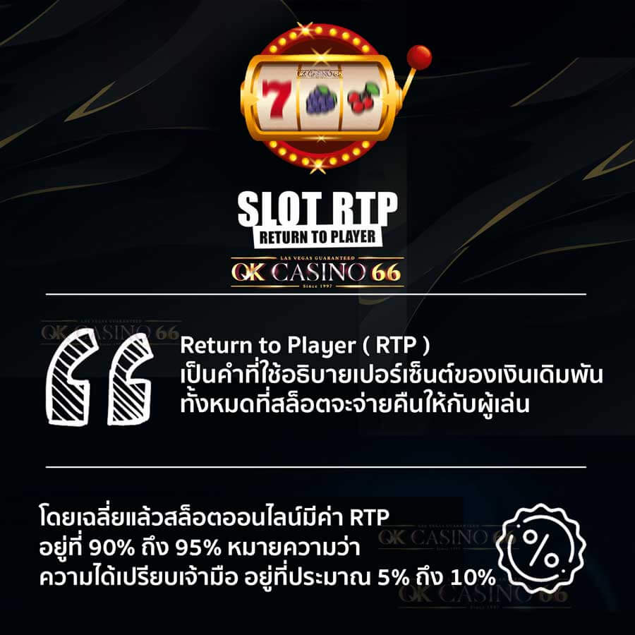 ทำความเข้าใจ อัตราต่อรองเกมสล็อต พิชิตได้ทุกเกมสล็อต อัตราผลตอบแทน ค่า RTP อัตราการชนะเกมสล็อต