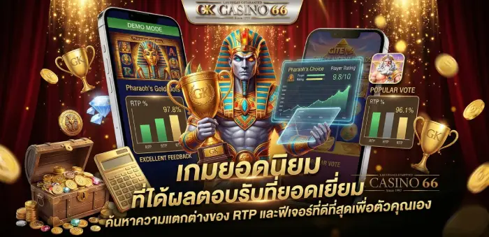 สล็อตเว็บตรง สล็อตเว้บทดลอง เปิดให้ทดสอบเกม ที่กำลังโชว์ให้เห็นในตอนนี้ เกมยอดนิยม ที่ได้ผลตอบรับที่ยอดเยี่ยม